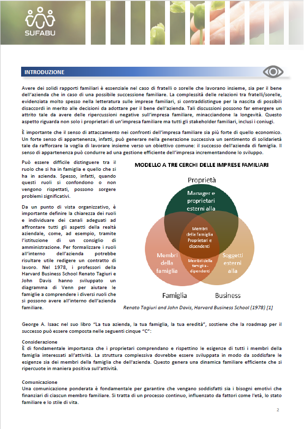titul3.2